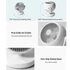 Kép 2/3 - Lydsto Desktop Circulation Fan Hordozható Asztali Ventilátor